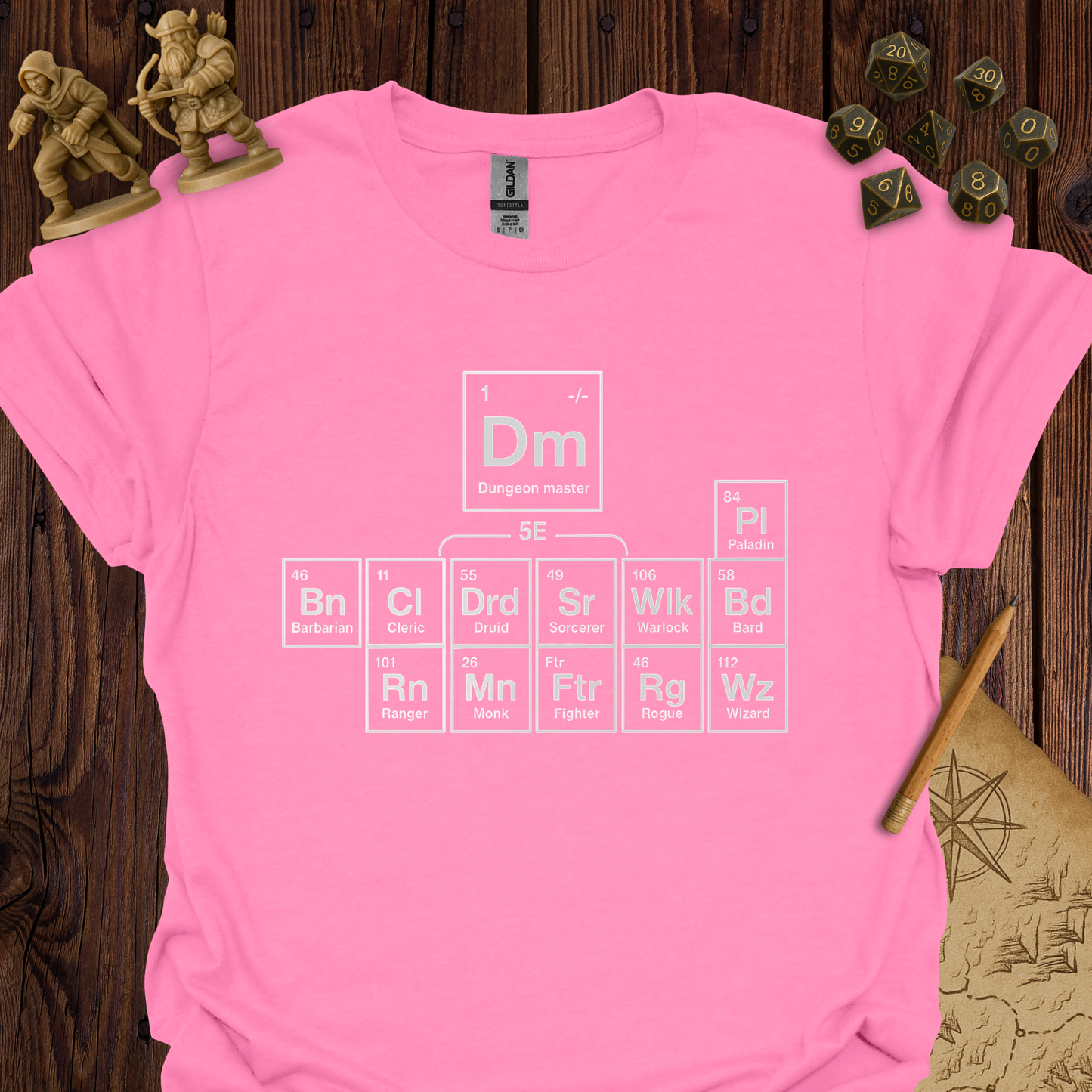 Periodic table of classes