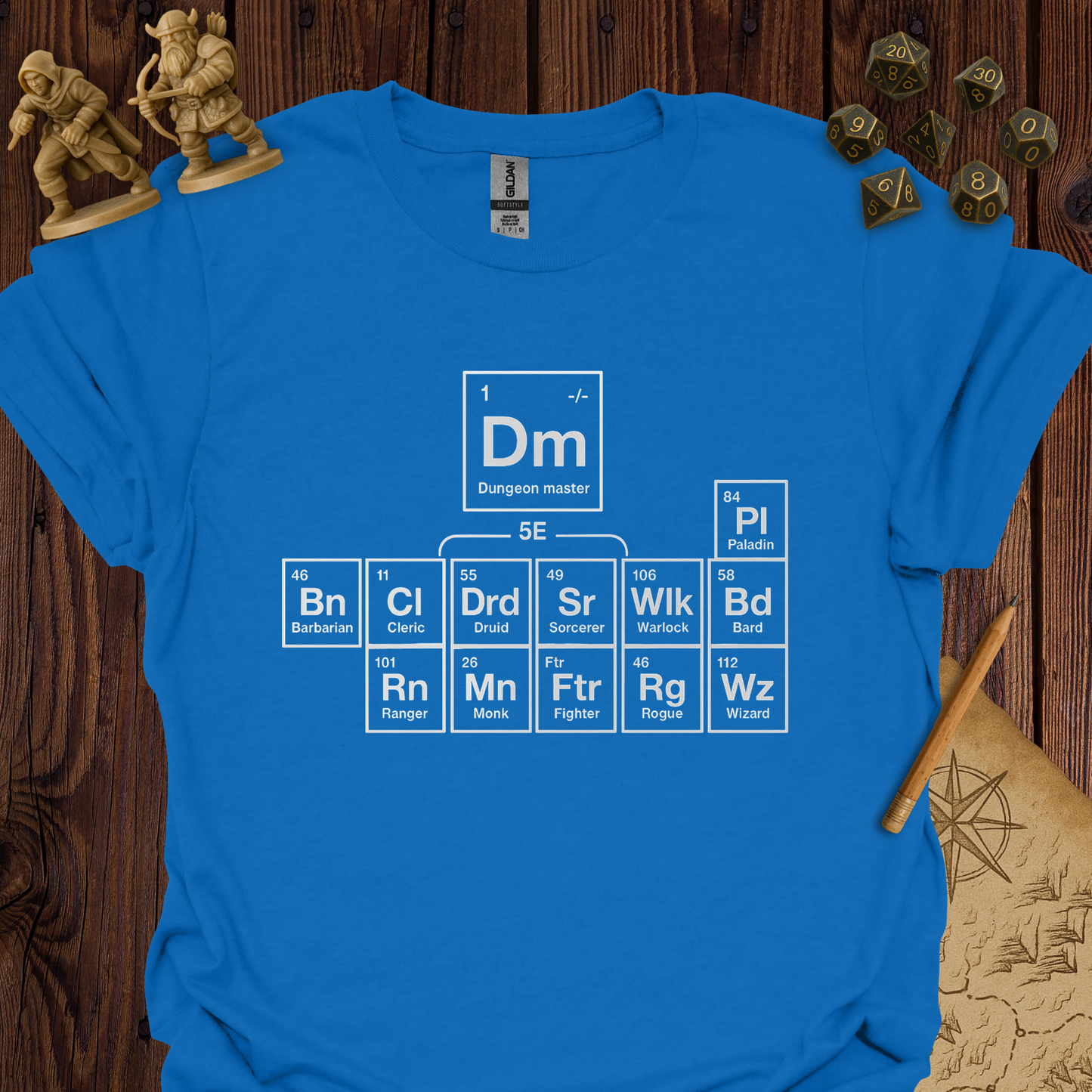 Periodic table of classes